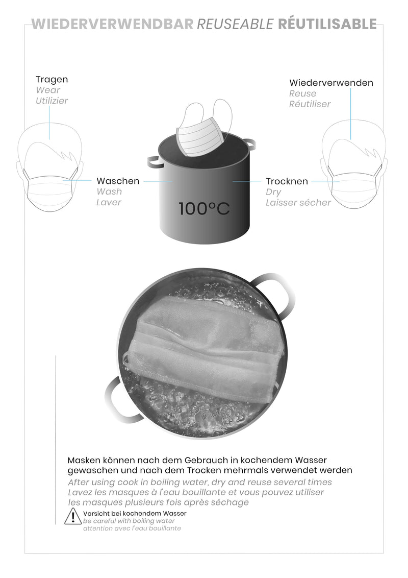 MUND NASEN MASKE, 10er Pack // schwarz